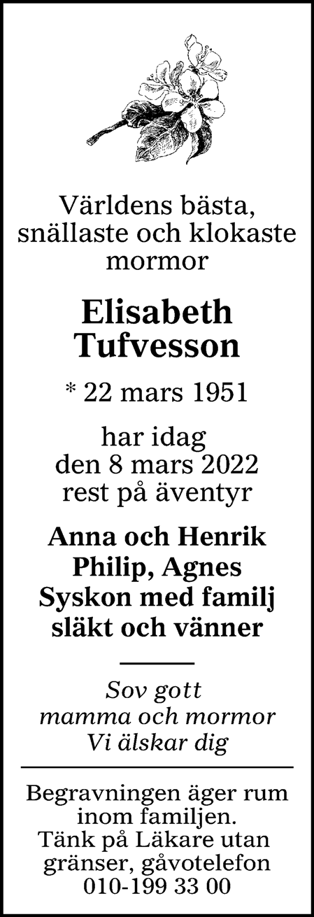 Elisabeth Tufvesson Ängelholm 8 mars 2022